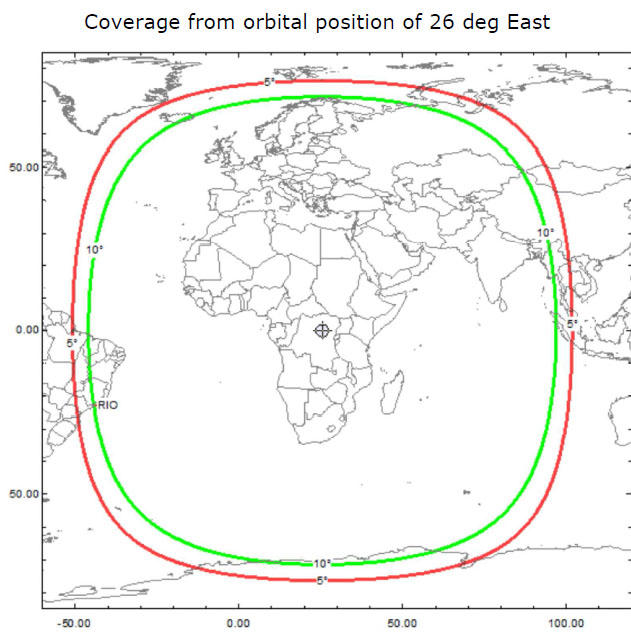 Coverage from orbital position of 26 deg East